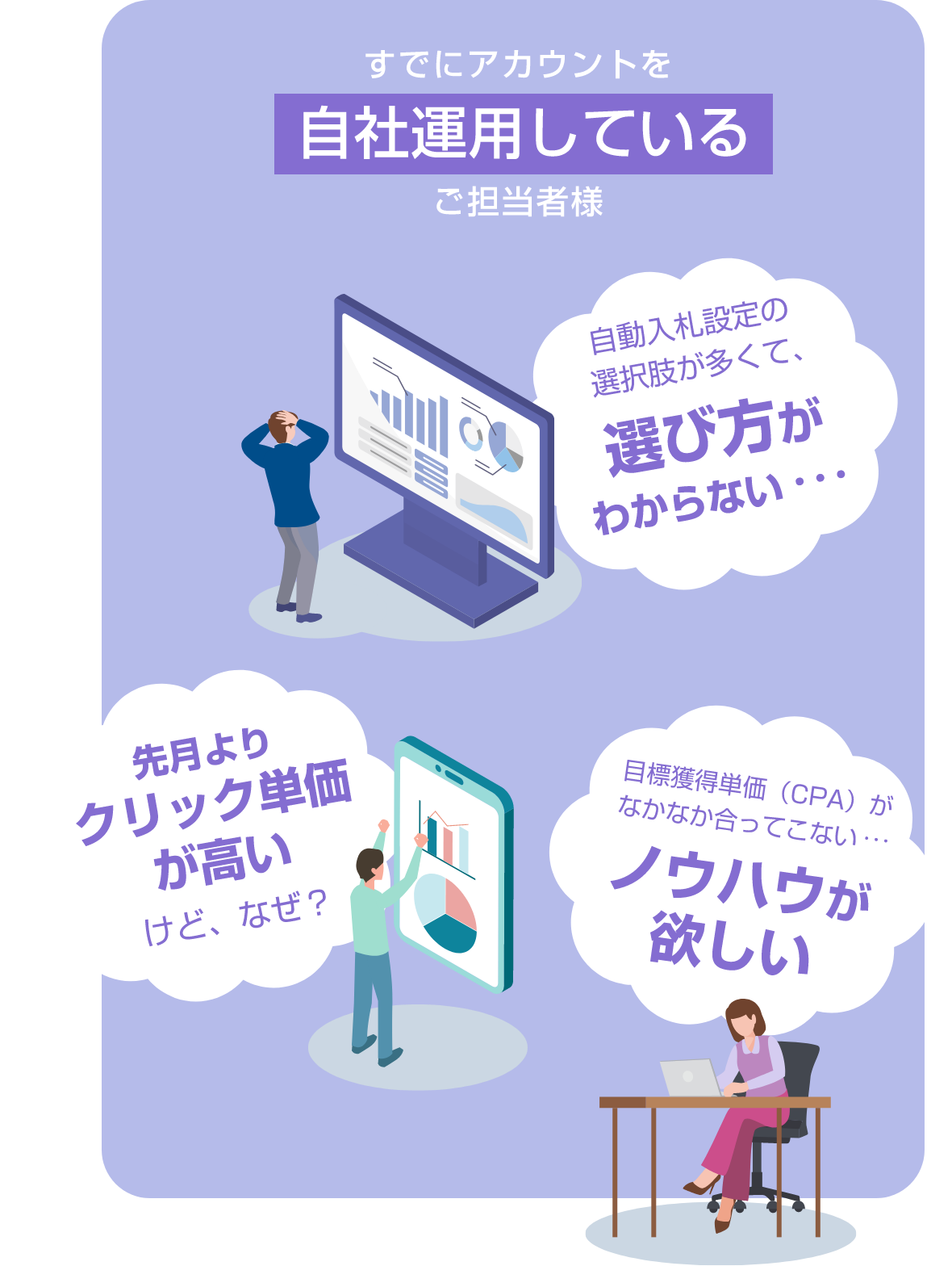 すでにアカウントを自社運用しているご担当者様 自動入札設定の選択肢が多くて、選び方がわからない・・・ 先月よりクリック単価が高いけど、なぜ? 目標獲得単価(CPA)がなかなか合ってこない・・・ノウハウが欲しい